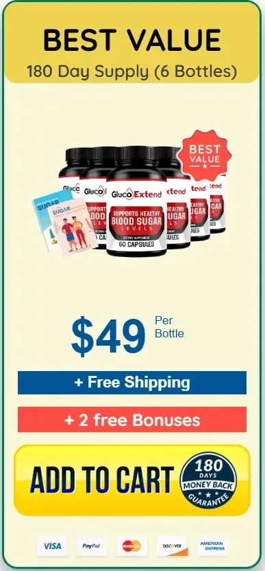 GLucoExtend Price